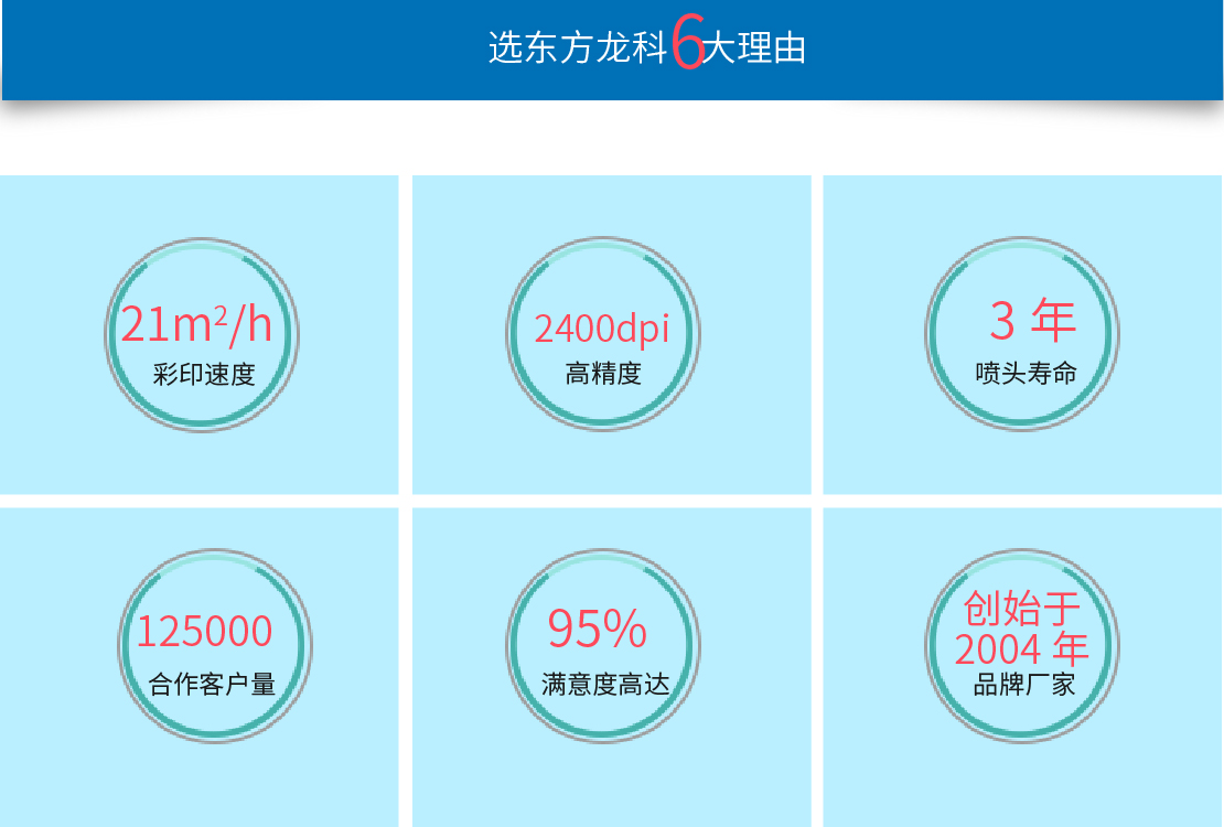 門板UV打印機優(yōu)勢