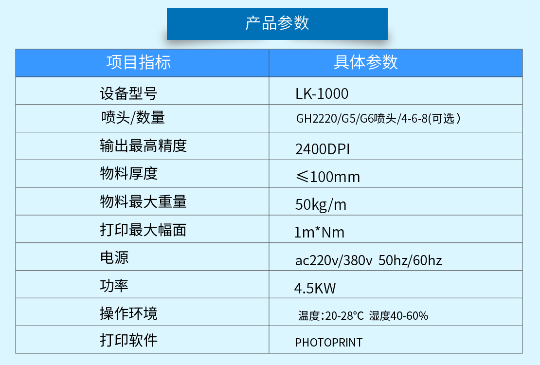 卷材uv機測試