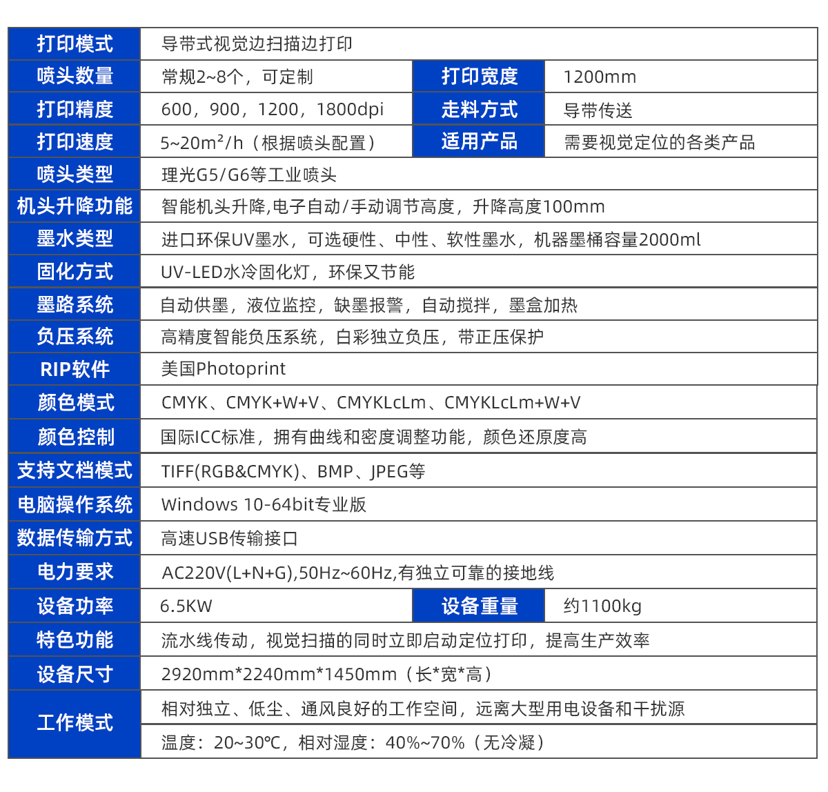 lk1200導(dǎo)帶視覺uv打印機